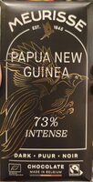 Papua New Guinea 73% intense