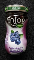 Enjoy Myrtilles