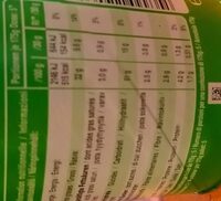 Sour cream & onion