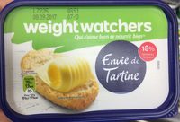 Envie de tartine