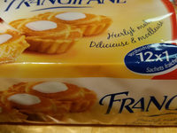 Mini Frangipane