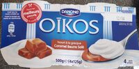 Oikos