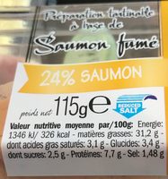 Salade De Saumon
