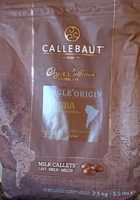 Milk callets