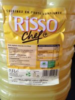 Risso chef +