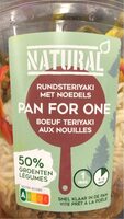 Pan for one : Boeuf Teryaki aux Nouille