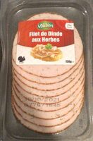 Filet de dinde aux herbes