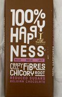 100% happyness