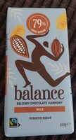 Balance Chocolate Milk less sugar