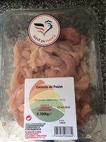 Émincés de Poulet