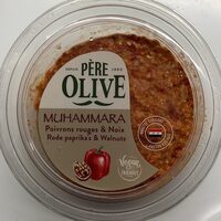 Muhammara