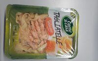 Tagliatelle Salmone
