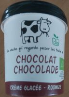 Crème glacée chocolat