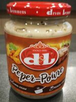 Sauce chaude poivre