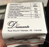 Orangettes