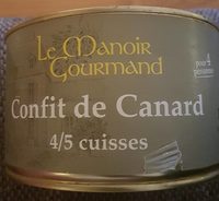 Confit de canard