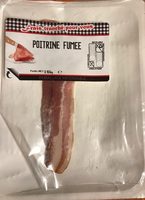 Poitrine fumee