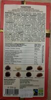 Pralines