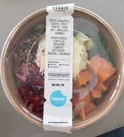 Veggie buddha bowl