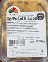 Poulet andalouse