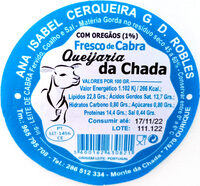 Fresco de Cabra