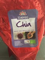 Graines de chia