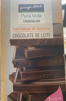 Chocolate, Chocolate de Leite
