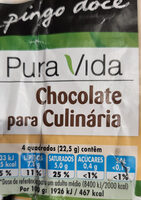 Chocolate para Culinária