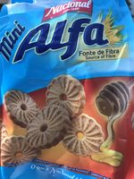 Mini Alfa