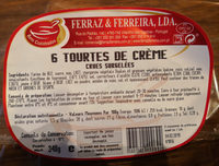 Tourtes de crème crues surgelées