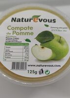 Naturevous