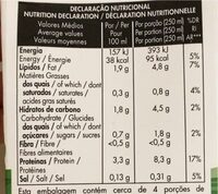 Bebida à Base de Soja