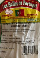 Beignets de Viande