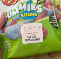 Sours Gummies