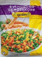 Svendborg Gemüsekorb