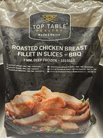 Roasted Chicken Breast