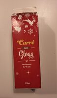 Gløgg