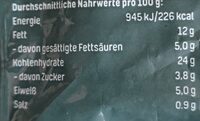 Mehlklößchen Fertiggerichte TK