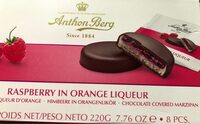 Anthon Berg