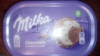 Chocolate and vanilla ice crram