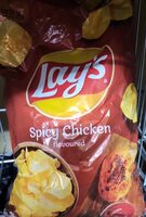 Spicy Chiken