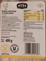 Mięso Mielone Z Kurczaka Świeże