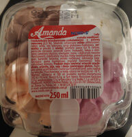 Lody Amanda