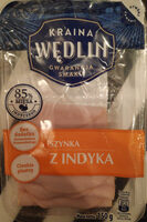 Szynka z indyka