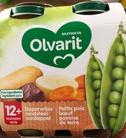 Olvarit