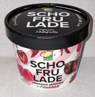 Himbeeren in Milchschokolade