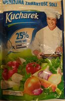 Przyprawa do potraw z obniżoną zawartością soli