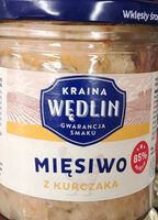 Mięsiwo z kurczaka