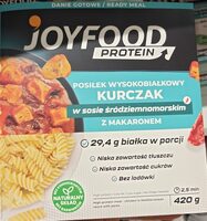 Kurczak W Sosie Srodziemnomorskim