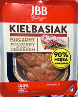 Kiełbasiak